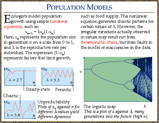 Click for more on biological models